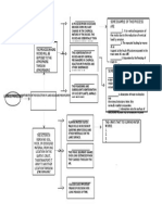 Concept Mapping in Geology Quiz 1 - To Print