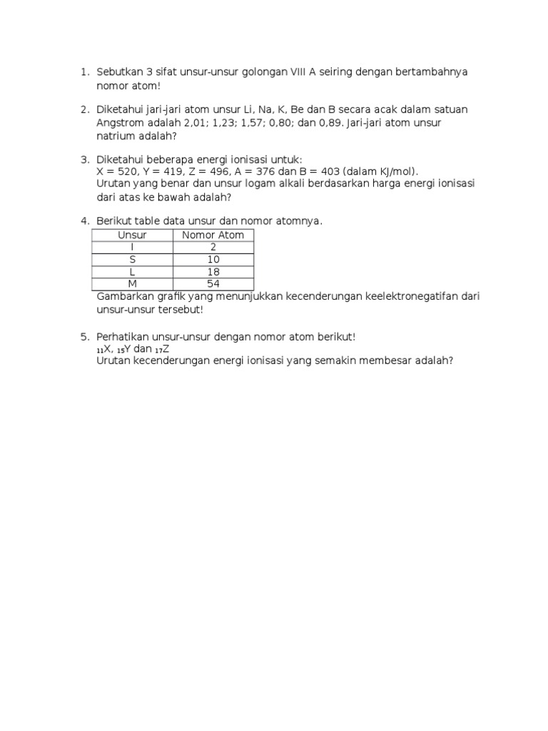 Essay tentang kimia 06 picture