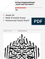 Presented by Jawad Ali Malik M.Kashif Anwar Muhammad Fahad Sharif
