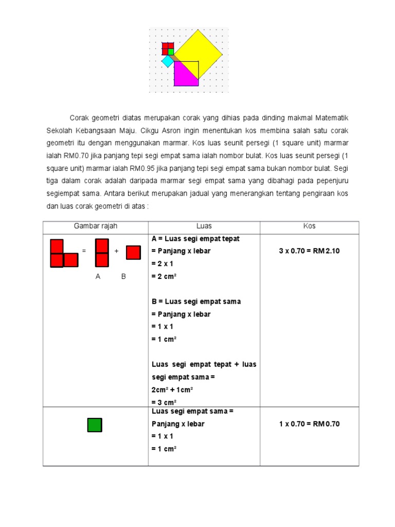 Corak Geometri Diatas Merupakan Corak Yang Dihias Pada Corak Geometri Diatas Merupakan Corak Yang Dihias Pada