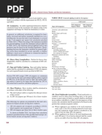 Tabla 220 - 12