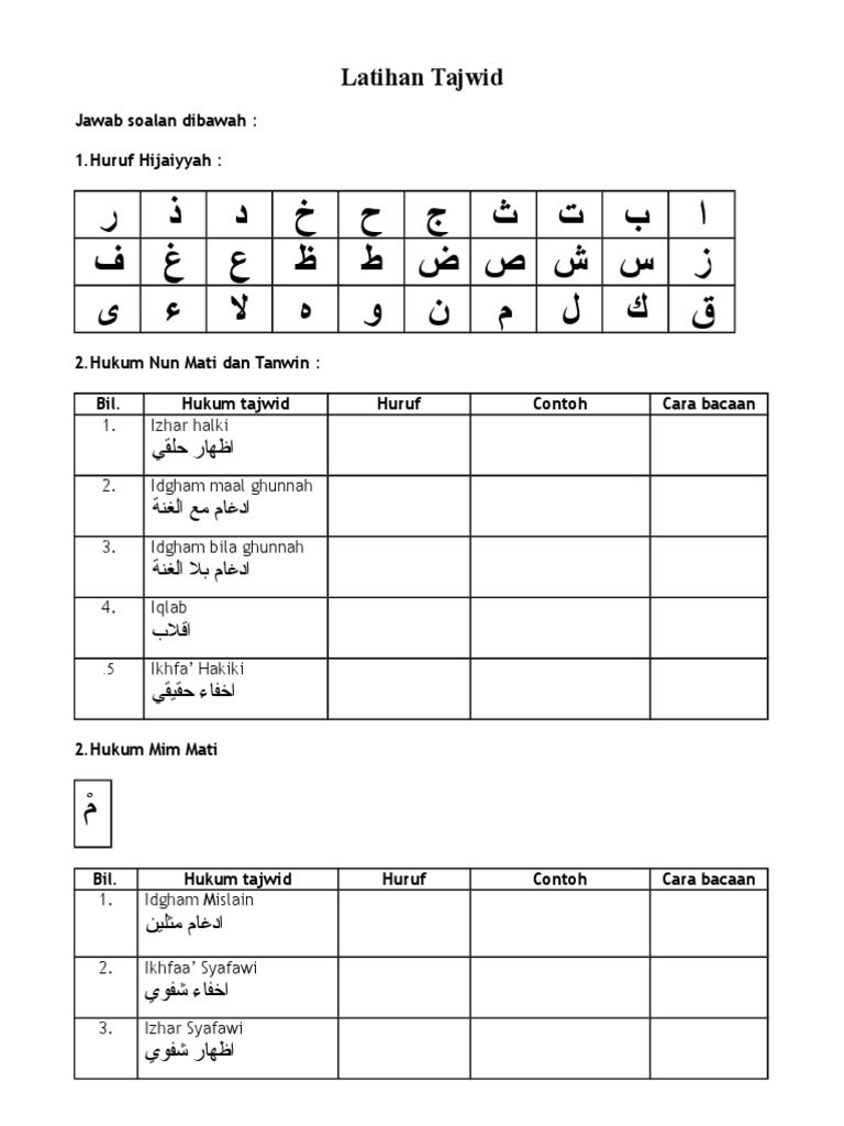 Soalan Latihan Hukum Tajwid