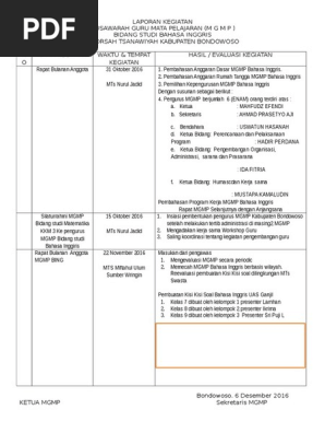 Laporan Kegiatan Mgmp