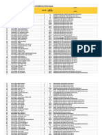 11 Biodata Terima Unsyiah PDF