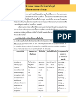 การใช้สำนวนภาษาและประโยคสำเร็จรูปในหนังสือราชการภาษาอังกฤษ PDF
