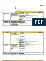 Format Verifikasi Dokumen Usulan Tpg 2017