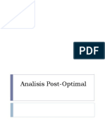 Analisis Post Optimal-DUAL PROBLEM
