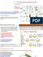 Fabricacion Del Acero PDF