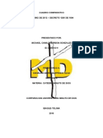 Cuadro Comparativo