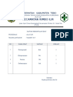 Daftar Permintaan Obat