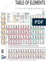 periodic-table.pdf
