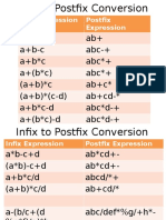 A+b Ab+ A+b-C Abc-+ A+b C Abc + A+ (B C) Abc + (A+b) C Ab+c (A+b) (C-D) Ab+cd - A+b C-D Abc D-+ A+ (B C) - D Abc D-+