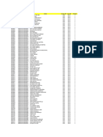 List of CBT Participants for UKMPPD August 2016 Exam