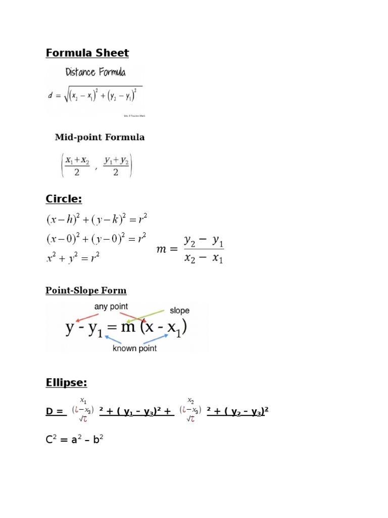 Formula Sheet: Point-Slope Form | PDF | Differential Geometry | Geometry