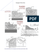 Seepage & Flow Nets