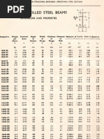 Research in Elem. Particle Physics (at