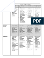 Rubric Scale