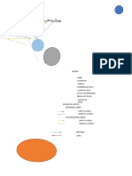 Interrelationship Analysis 