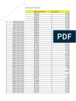 Ura Josovina Invoice Recon