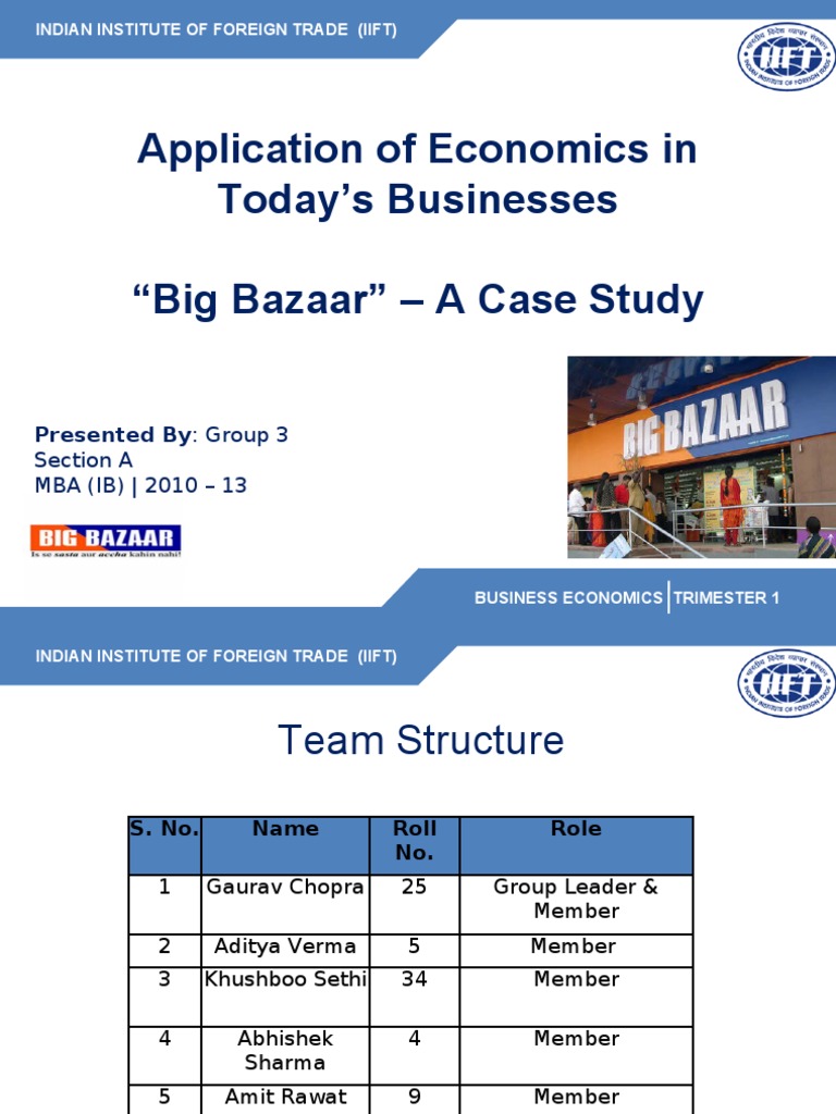 Big bazaar slideshare picture
