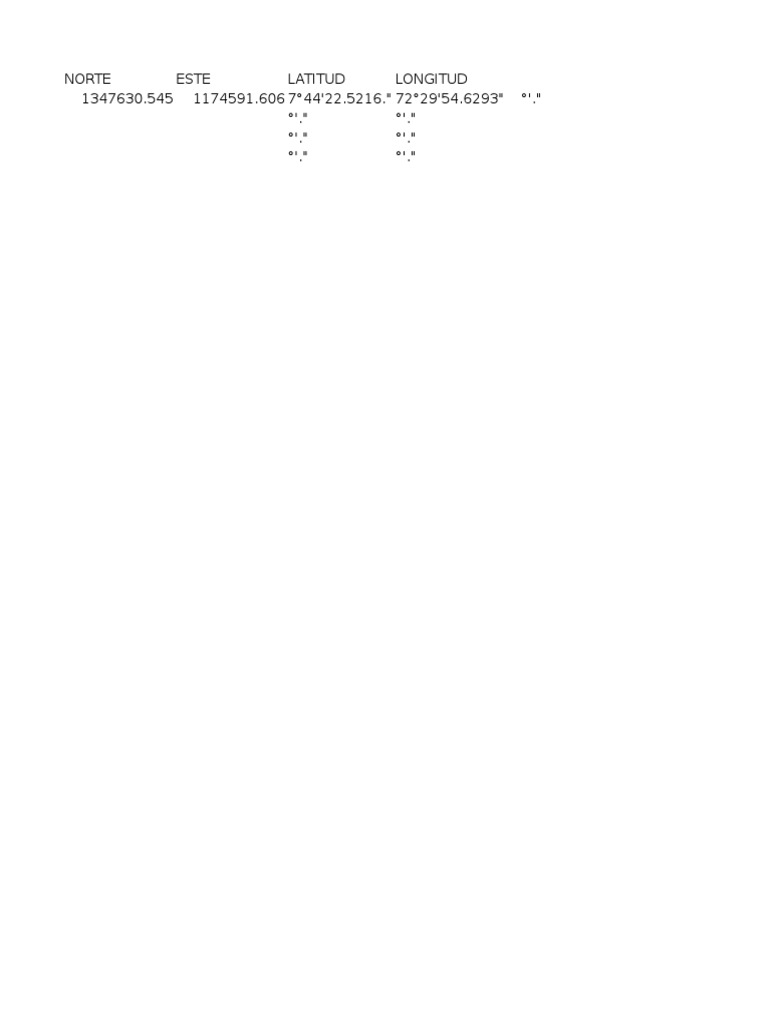 Geographic Coordinates Data Summary | PDF