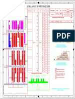 Pipeline Storage Plan