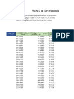 Iiee Focalizadas Implementacion Cn