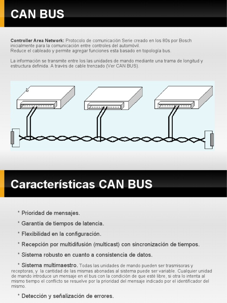 CAN BUS.pdf Poco Transmisión de datos