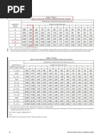 Unsupported Armover Length Guidelines | PDF | Fire Sprinkler System ...