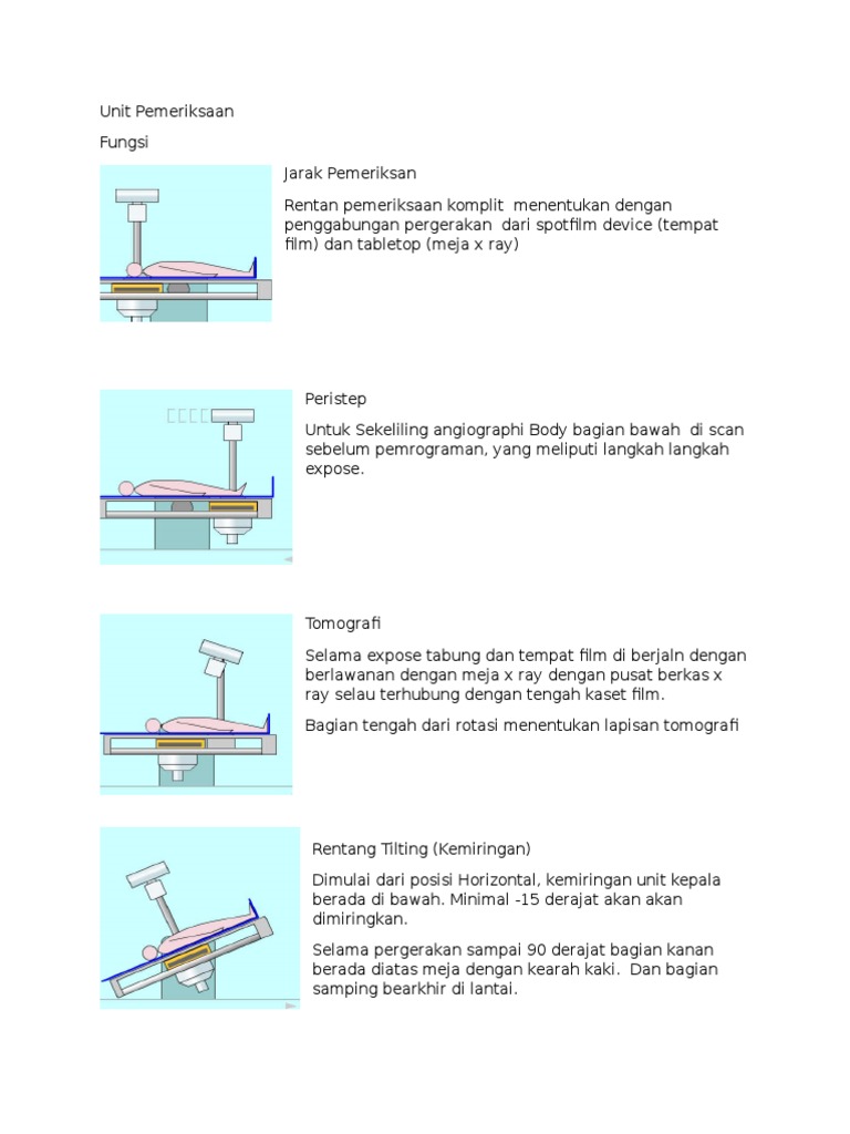 Meja Pemeriksaan Radiologi dan Prosedur | PDF