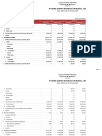 Excel - BRI Fin Statement Q1 2016