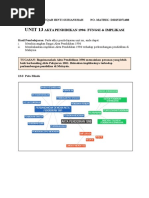 Unit 10 Penterjemahan Pentafsiran Kurikulum Pdf