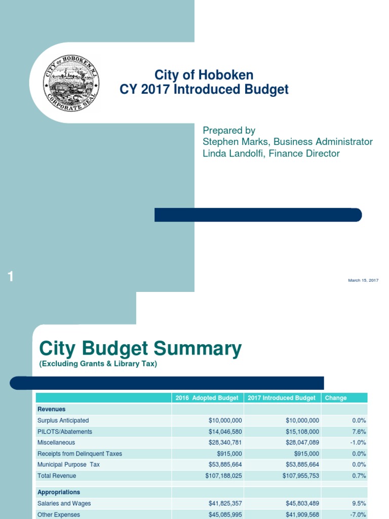 Hoboken 2017 Budget Summary Report | PDF | Social Security (United ...