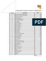 Presupuesto Hamburguesas