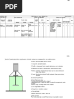 Formulário Exemplo de FMEA