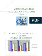 Análisis resultados 3ª evaluac.