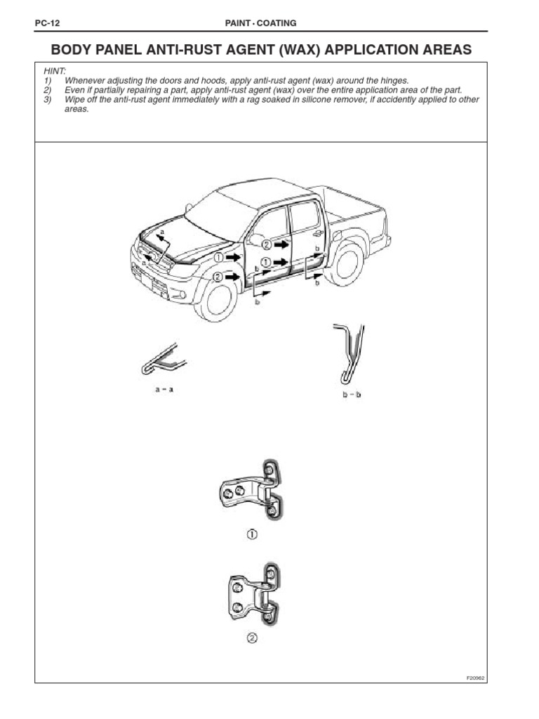 Anti-Rust Wax Application Guide | PDF