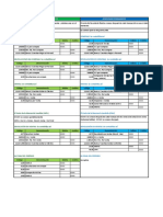 Sistemas de Inventarios PDF