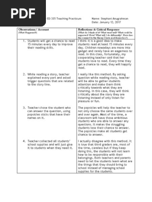 dialectical journal