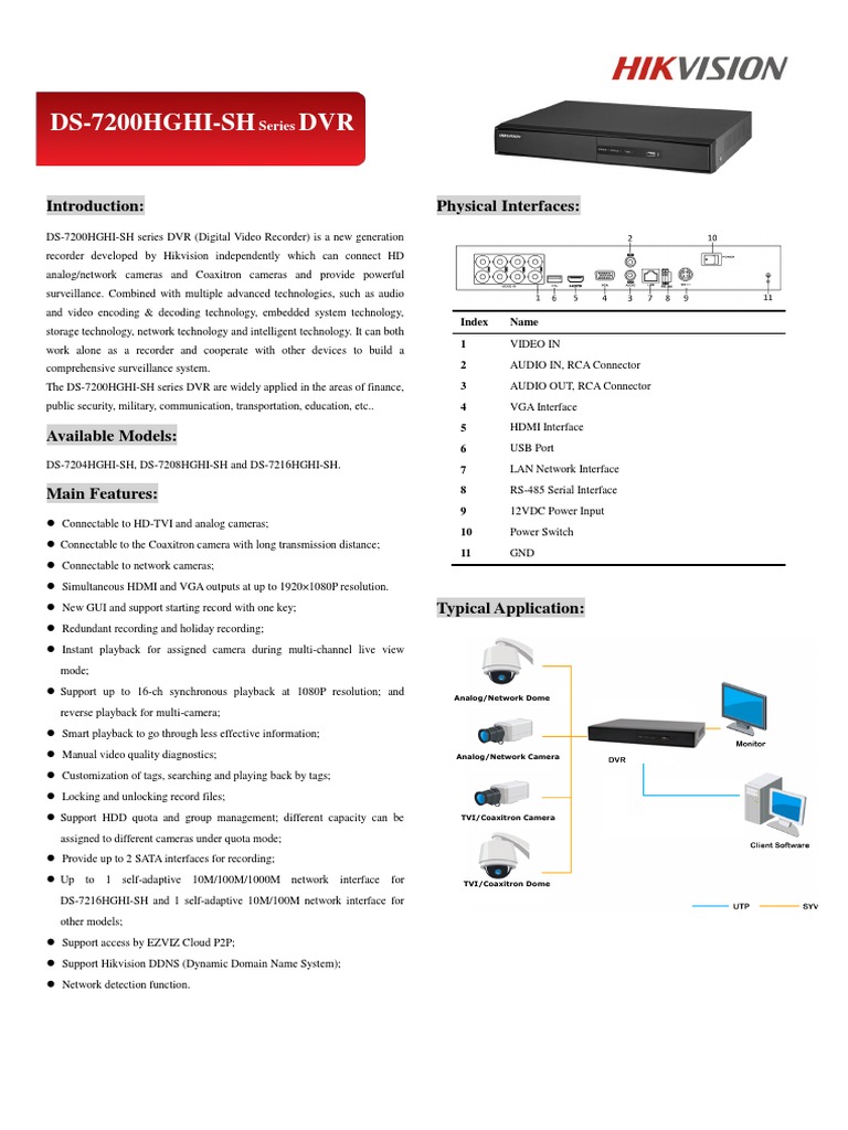 Ds 7216hghi Sh Datasheet Digital Video Recorder Hdmi