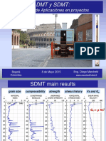 DMT y SDMT Aplicaciones