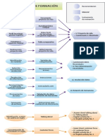 03 Mapa PDF