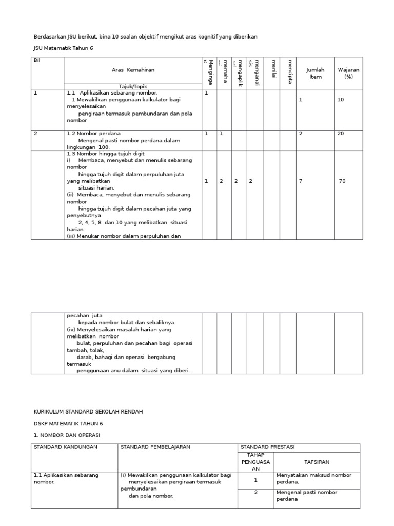 Jsu Matematik Tahun 6 Sample Pdf