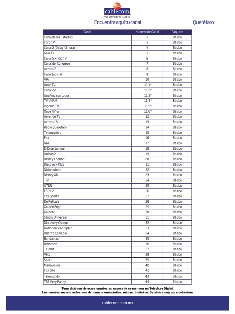 Canales Industria de medios Vídeo