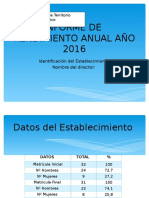 Informe de Rendimiento Anual Año 2016