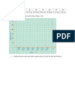 Distance Time Graphs