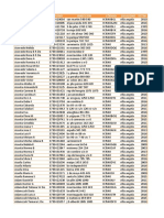 Guía Telefónica Villa Ángela PDF