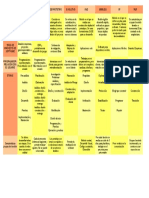 tablacomparativa2-140521194051-phpapp01.pdf