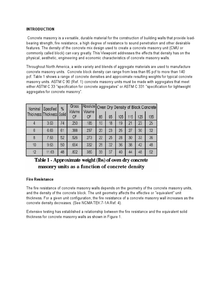 Concrete Block Description | Masonry | Concrete