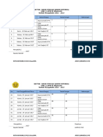 Daftar Hadir Penguji Ujikom